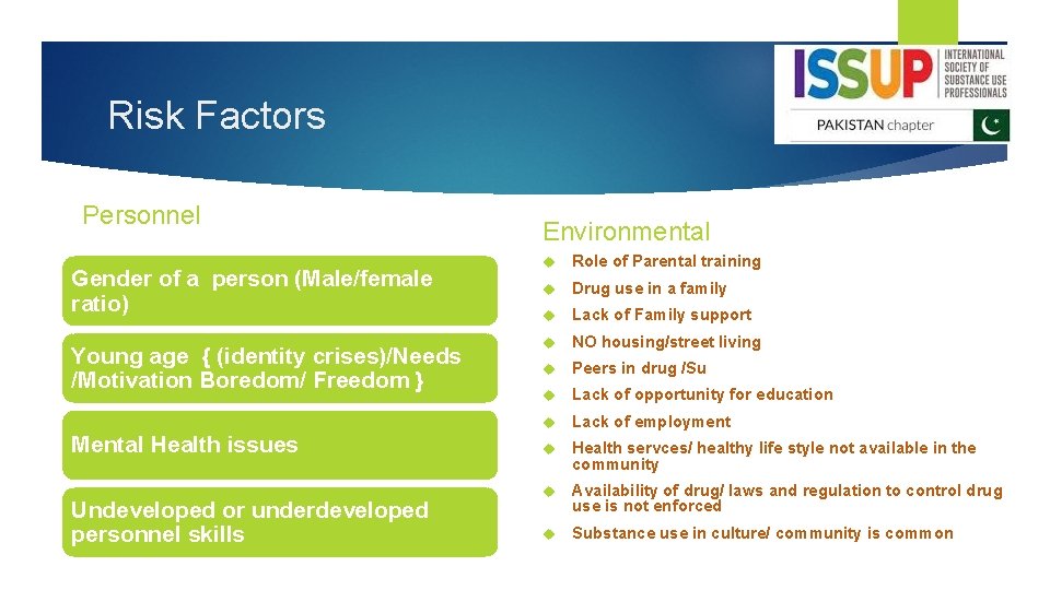 Risk Factors Personnel Gender of a person (Male/female ratio) Young age { (identity crises)/Needs