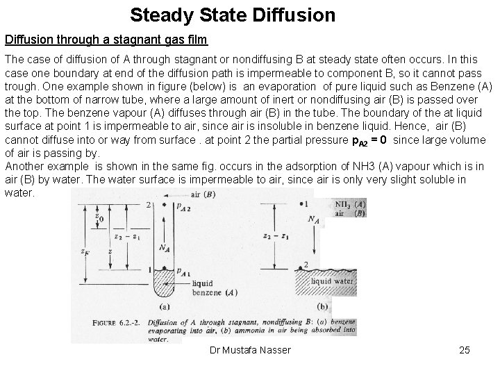 Steady State Diffusion through a stagnant gas film The case of diffusion of A