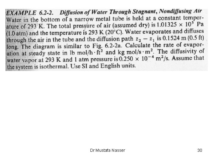 Dr Mustafa Nasser 30 
