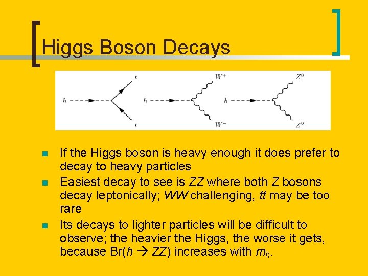 Higgs Boson Decays n n n If the Higgs boson is heavy enough it