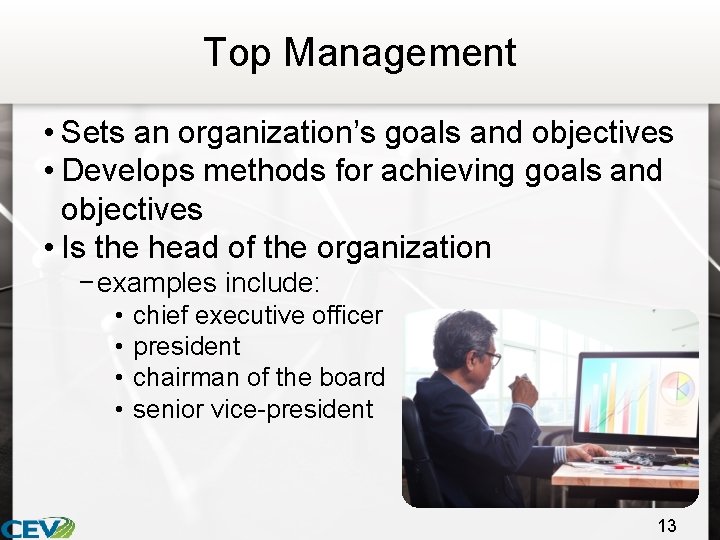 Top Management • Sets an organization’s goals and objectives • Develops methods for achieving