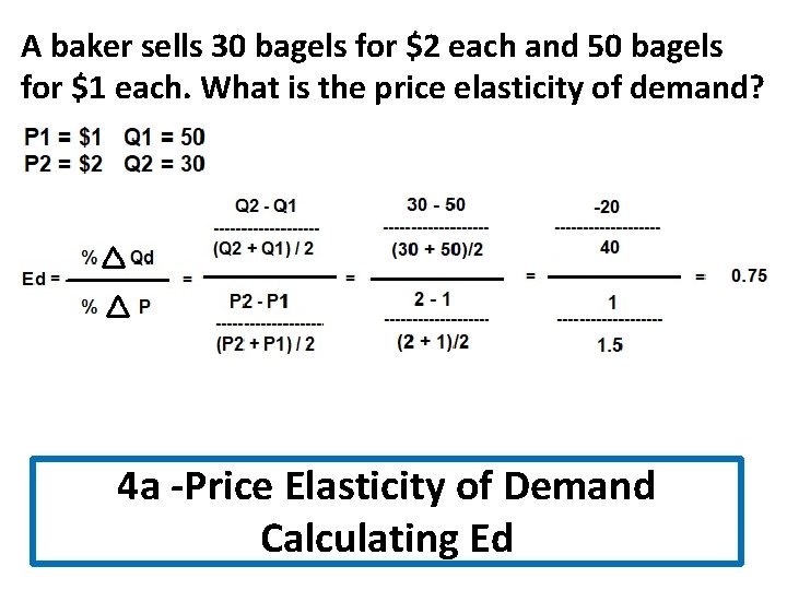 A baker sells 30 bagels for $2 each and 50 bagels for $1 each.