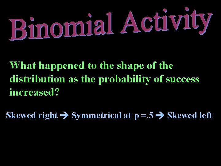 What happened to the shape of the distribution as the probability of success increased?