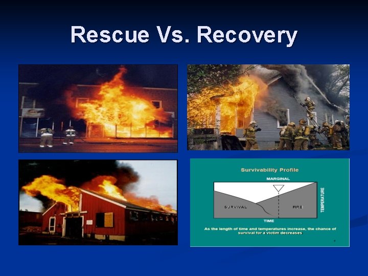 Rescue Vs. Recovery 