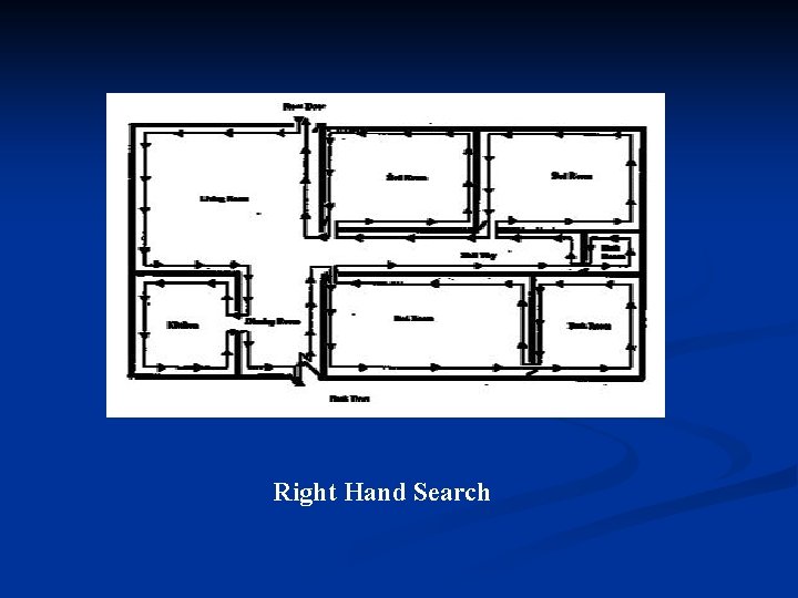 Right Hand Search 
