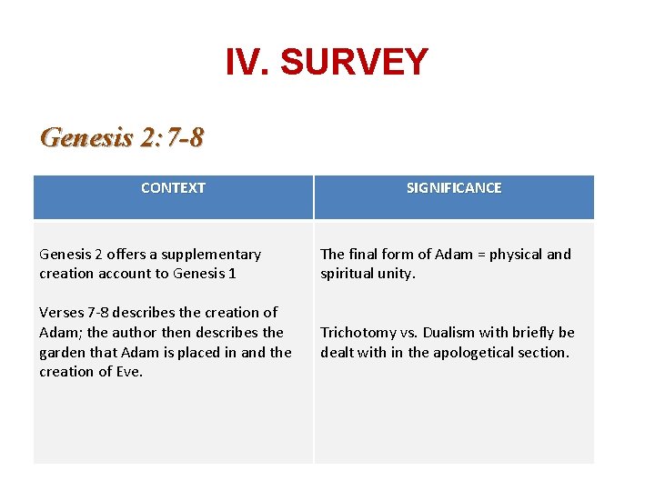 IV. SURVEY Genesis 2: 7 -8 CONTEXT SIGNIFICANCE Genesis 2 offers a supplementary creation