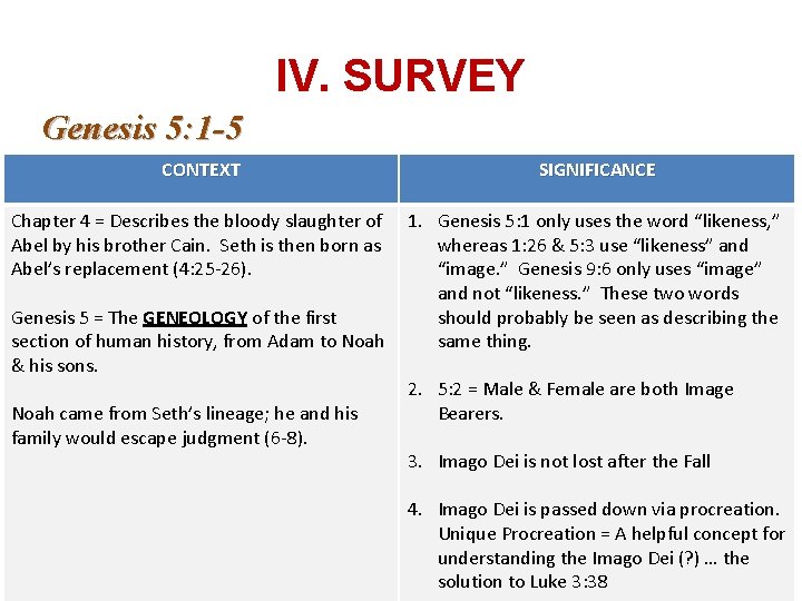 IV. SURVEY Genesis 5: 1 -5 CONTEXT SIGNIFICANCE Chapter 4 = Describes the bloody