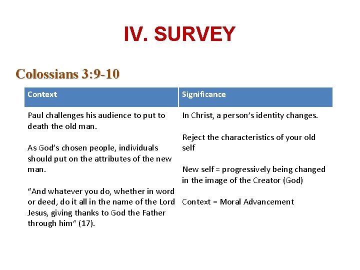 IV. SURVEY Colossians 3: 9 -10 Context Significance Paul challenges his audience to put