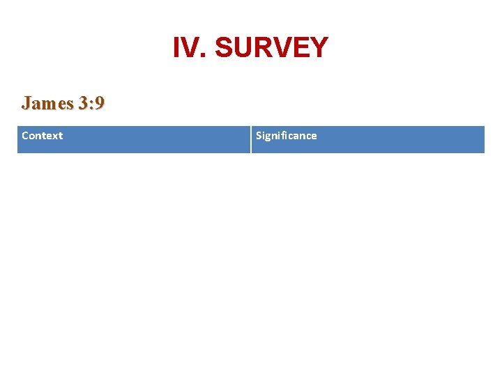 IV. SURVEY James 3: 9 Context Significance 