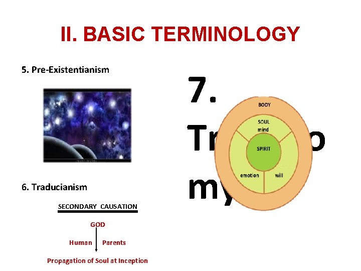 II. BASIC TERMINOLOGY 5. Pre-Existentianism 6. Traducianism SECONDARY CAUSATION GOD Human Parents Propagation of