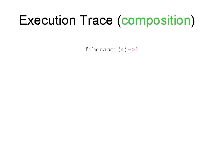 Execution Trace (composition) fibonacci(4)->2 Execution Trace (composition) fibonacci(4)->2
