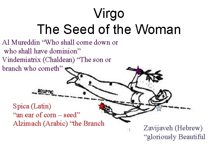 Virgo The Seed of the Woman Al Mureddin “Who shall come down or who