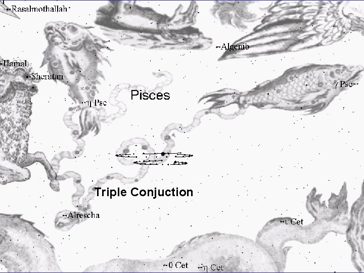 Triple Conjuction 