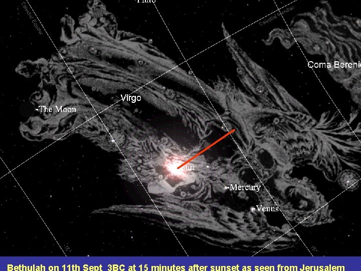 Bethulah on 11 th Sept 3 BC at 15 minutes after sunset as seen