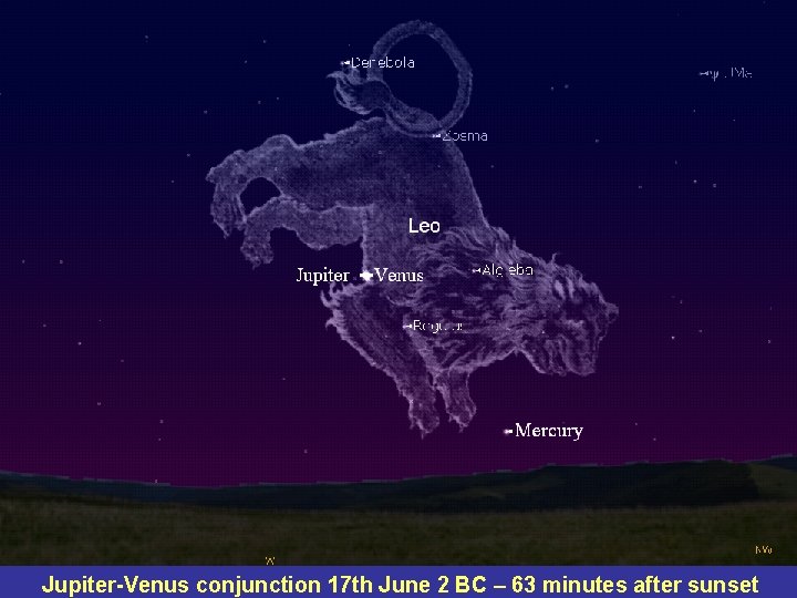 Jupiter-Venus conjunction 17 th June 2 BC – 63 minutes after sunset 