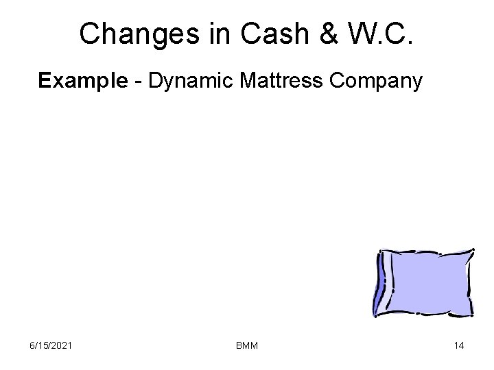 Changes in Cash & W. C. Example - Dynamic Mattress Company 6/15/2021 BMM 14