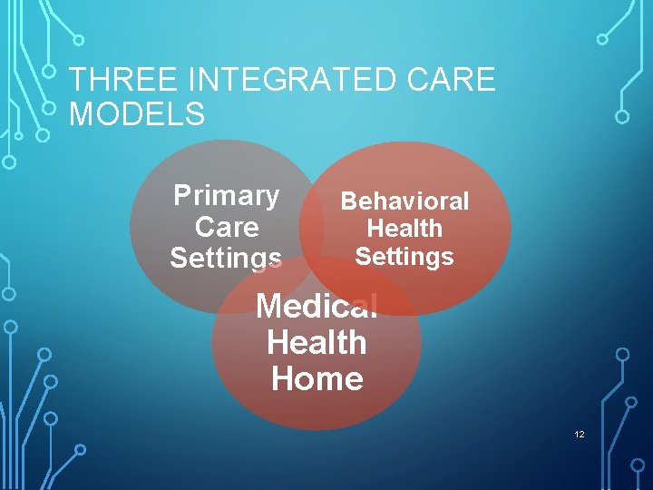 THREE INTEGRATED CARE MODELS Primary Care Settings Behavioral Health Settings Medical Health Home 12
