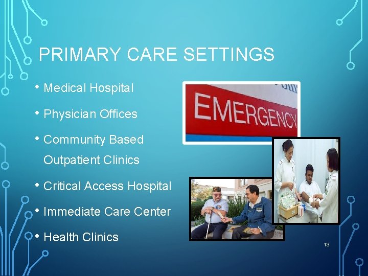 PRIMARY CARE SETTINGS • Medical Hospital • Physician Offices • Community Based Outpatient Clinics
