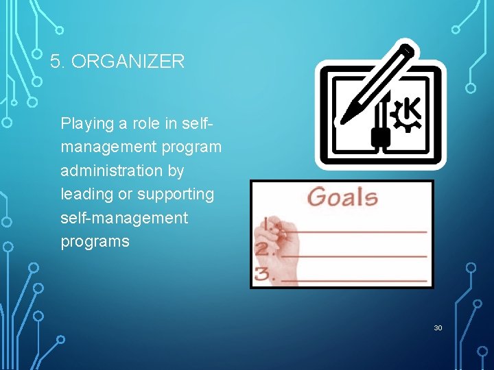5. ORGANIZER Playing a role in selfmanagement program administration by leading or supporting self-management