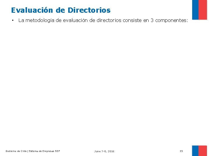 Evaluación de Directorios • La metodología de evaluación de directorios consiste en 3 componentes: