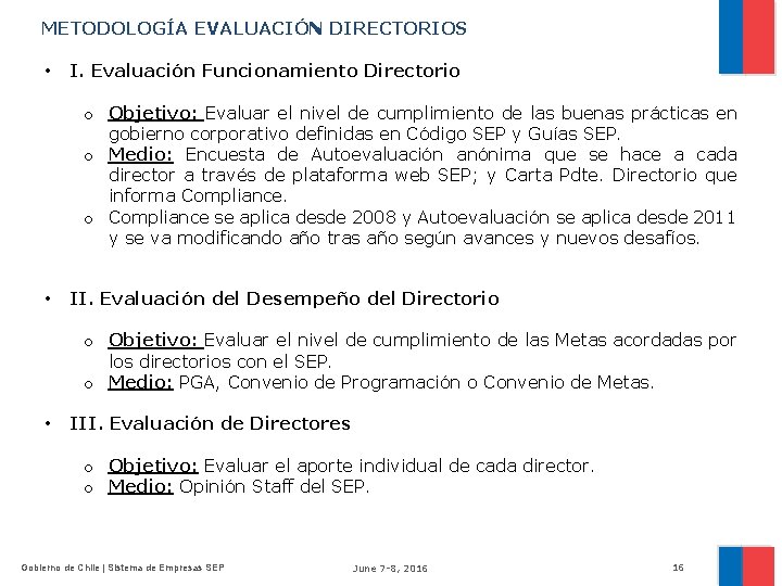 METODOLOGÍA EVALUACIÓN DIRECTORIOS • I. Evaluación Funcionamiento Directorio o Objetivo: Evaluar el nivel de