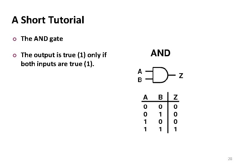 Carnegie Mellon A Short Tutorial ¢ ¢ The AND gate The output is true Carnegie Mellon A Short Tutorial ¢ ¢ The AND gate The output is true