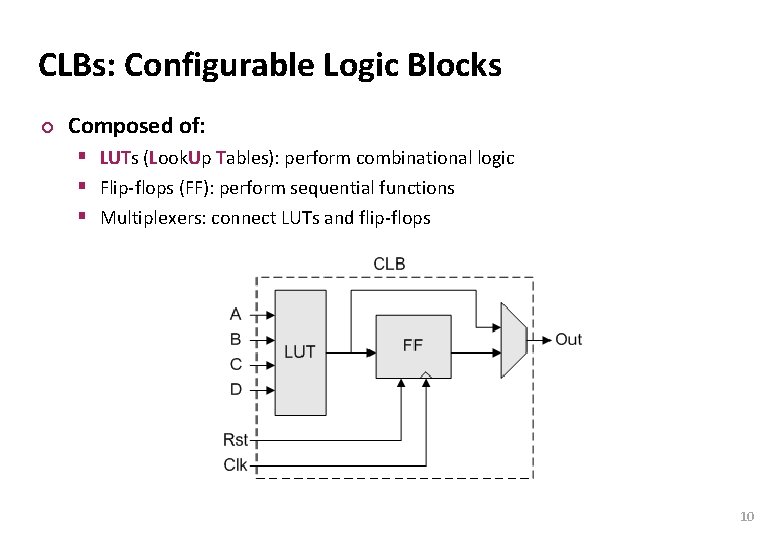 Carnegie Mellon CLBs: Configurable Logic Blocks ¢ Composed of: § LUTs (Look. Up Tables): Carnegie Mellon CLBs: Configurable Logic Blocks ¢ Composed of: § LUTs (Look. Up Tables):
