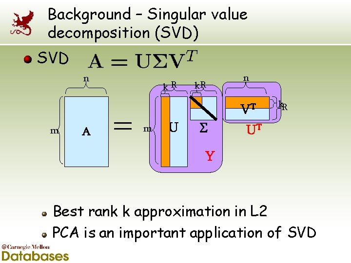 Background – Singular value decomposition (SVD) SVD n k. R n VT m A