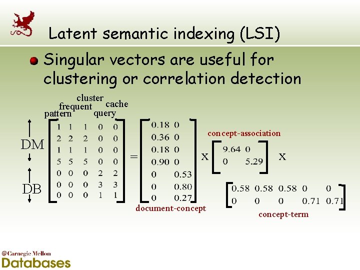 Latent semantic indexing (LSI) Singular vectors are useful for clustering or correlation detection cluster