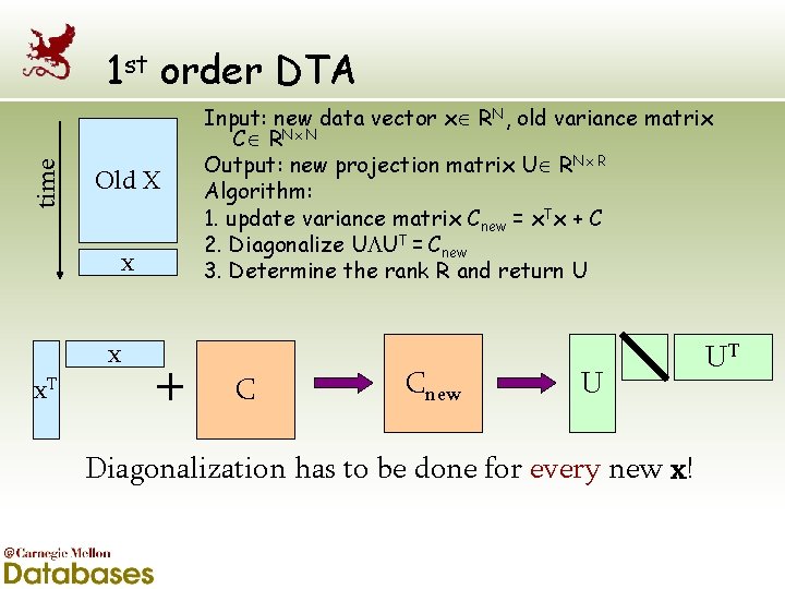 time 1 st order DTA Old X x x x. T Input: new data