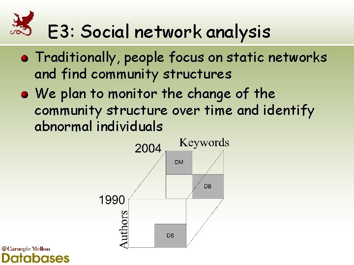 E 3: Social network analysis Traditionally, people focus on static networks and find community