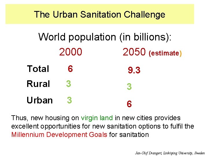 The Urban Sanitation Challenge World population (in billions): 2000 2050 (estimate) Total 6 9.