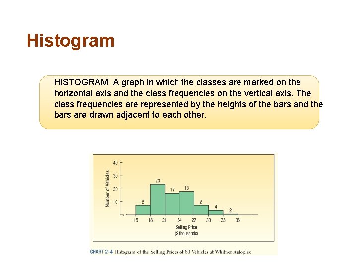 Histogram HISTOGRAM A graph in which the classes are marked on the horizontal axis