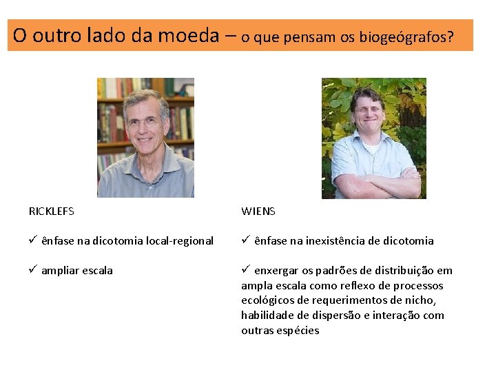 O outro lado da moeda – o que pensam os biogeógrafos? RICKLEFS WIENS ü