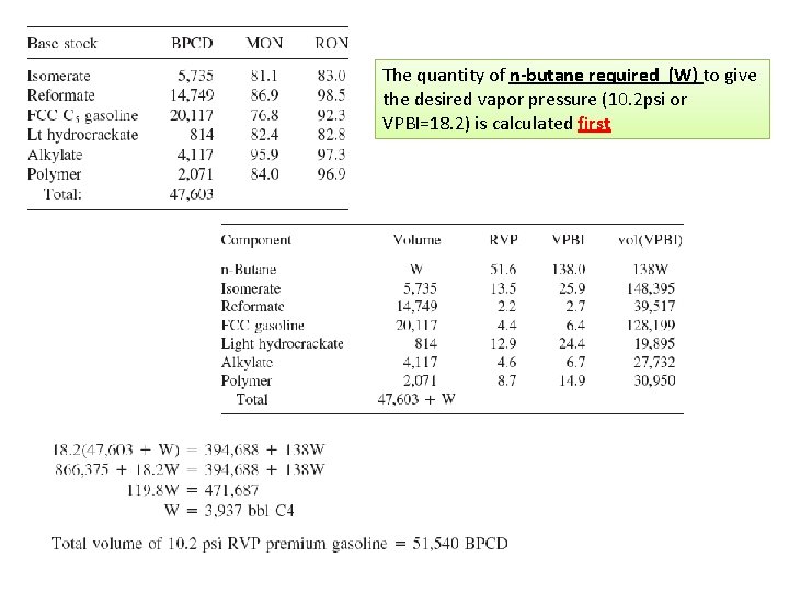 The quantity of n-butane required (W) to give the desired vapor pressure (10. 2