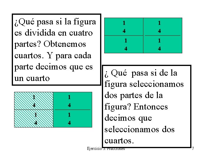 ¿Qué pasa si la figura es dividida en cuatro partes? Obtenemos cuartos. Y para