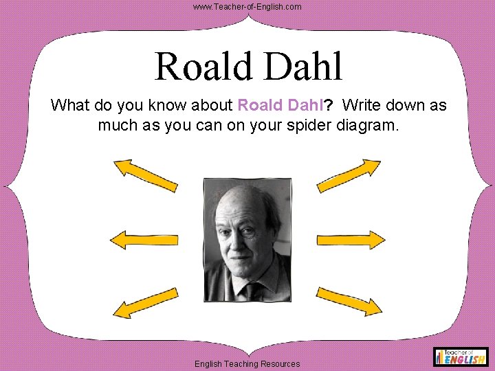 www. Teacher-of-English. com Roald Dahl What do you know about Roald Dahl? Write down