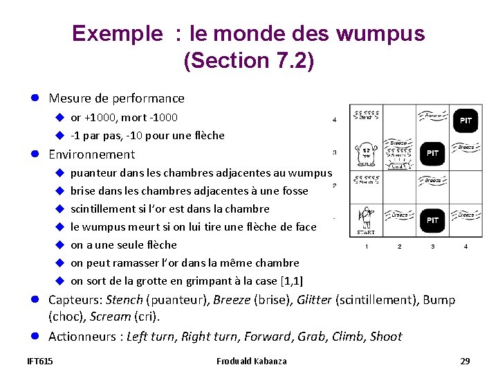 Exemple : le monde des wumpus (Section 7. 2) ● Mesure de performance u