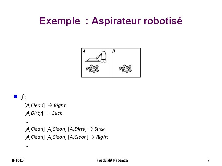 Exemple : Aspirateur robotisé ● f: [A, Clean] → Right [A, Dirty] → Suck