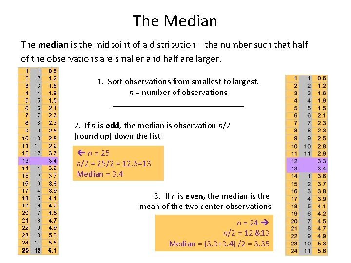 The Median The median is the midpoint of a distribution—the number such that half The Median The median is the midpoint of a distribution—the number such that half