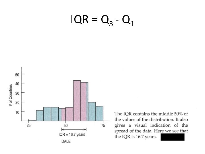 IQR = Q 3 - Q 1 IQR = Q 3 - Q 1