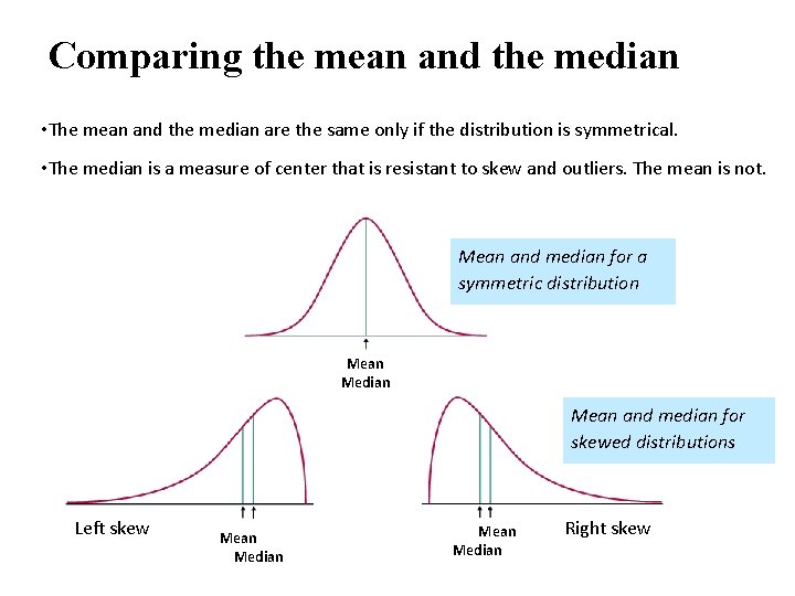 Comparing the mean and the median • The mean and the median are the Comparing the mean and the median • The mean and the median are the