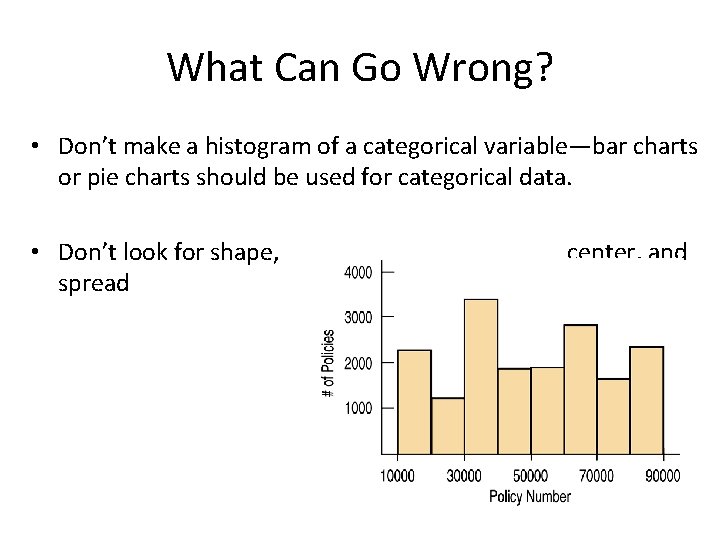 What Can Go Wrong? • Don’t make a histogram of a categorical variable—bar charts What Can Go Wrong? • Don’t make a histogram of a categorical variable—bar charts