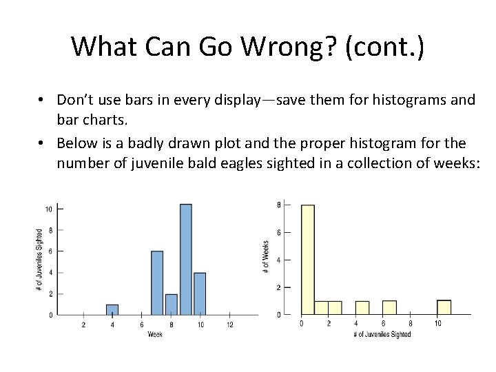 What Can Go Wrong? (cont. ) • Don’t use bars in every display—save them What Can Go Wrong? (cont. ) • Don’t use bars in every display—save them