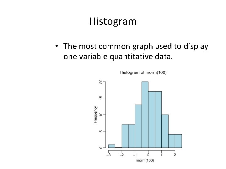 Histogram • The most common graph used to display one variable quantitative data. Histogram • The most common graph used to display one variable quantitative data.