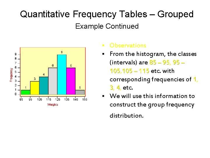 Quantitative Frequency Tables – Grouped Example Continued • Observations • From the histogram, the Quantitative Frequency Tables – Grouped Example Continued • Observations • From the histogram, the