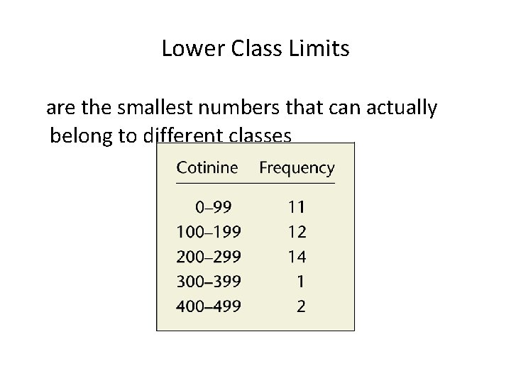 Lower Class Limits are the smallest numbers that can actually belong to different classes Lower Class Limits are the smallest numbers that can actually belong to different classes