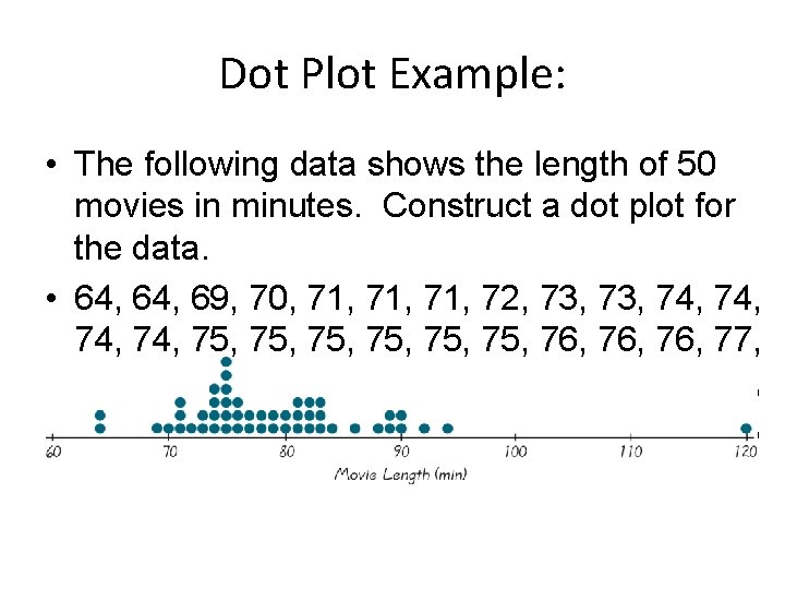 Dot Plot Example: • The following data shows the length of 50 movies in Dot Plot Example: • The following data shows the length of 50 movies in
