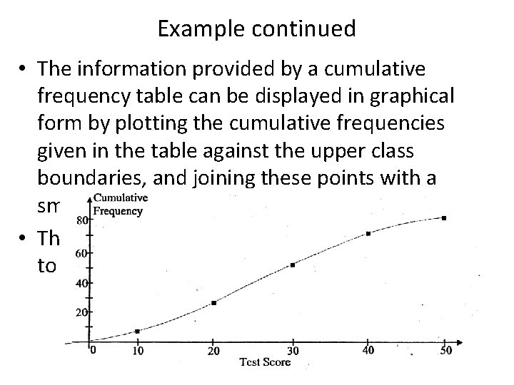 Example continued • The information provided by a cumulative frequency table can be displayed Example continued • The information provided by a cumulative frequency table can be displayed