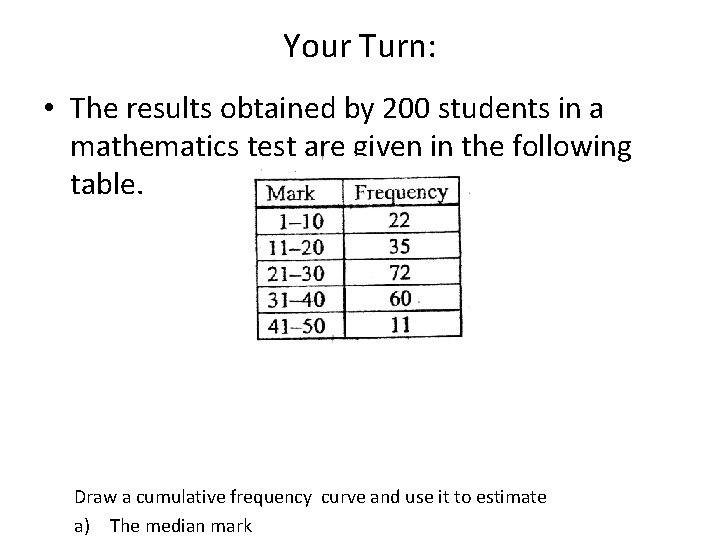 Your Turn: • The results obtained by 200 students in a mathematics test are Your Turn: • The results obtained by 200 students in a mathematics test are